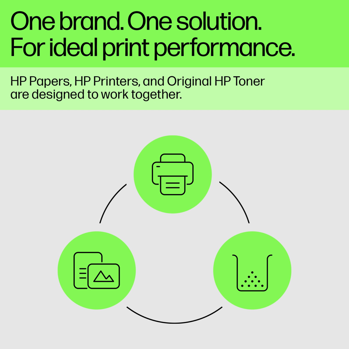 Hp 80X Black Toner Cartridge