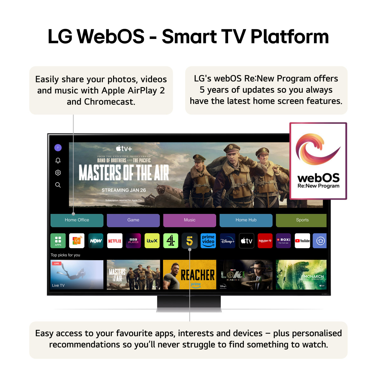 QNED MiniLED QNED91 75 4K Smart TV