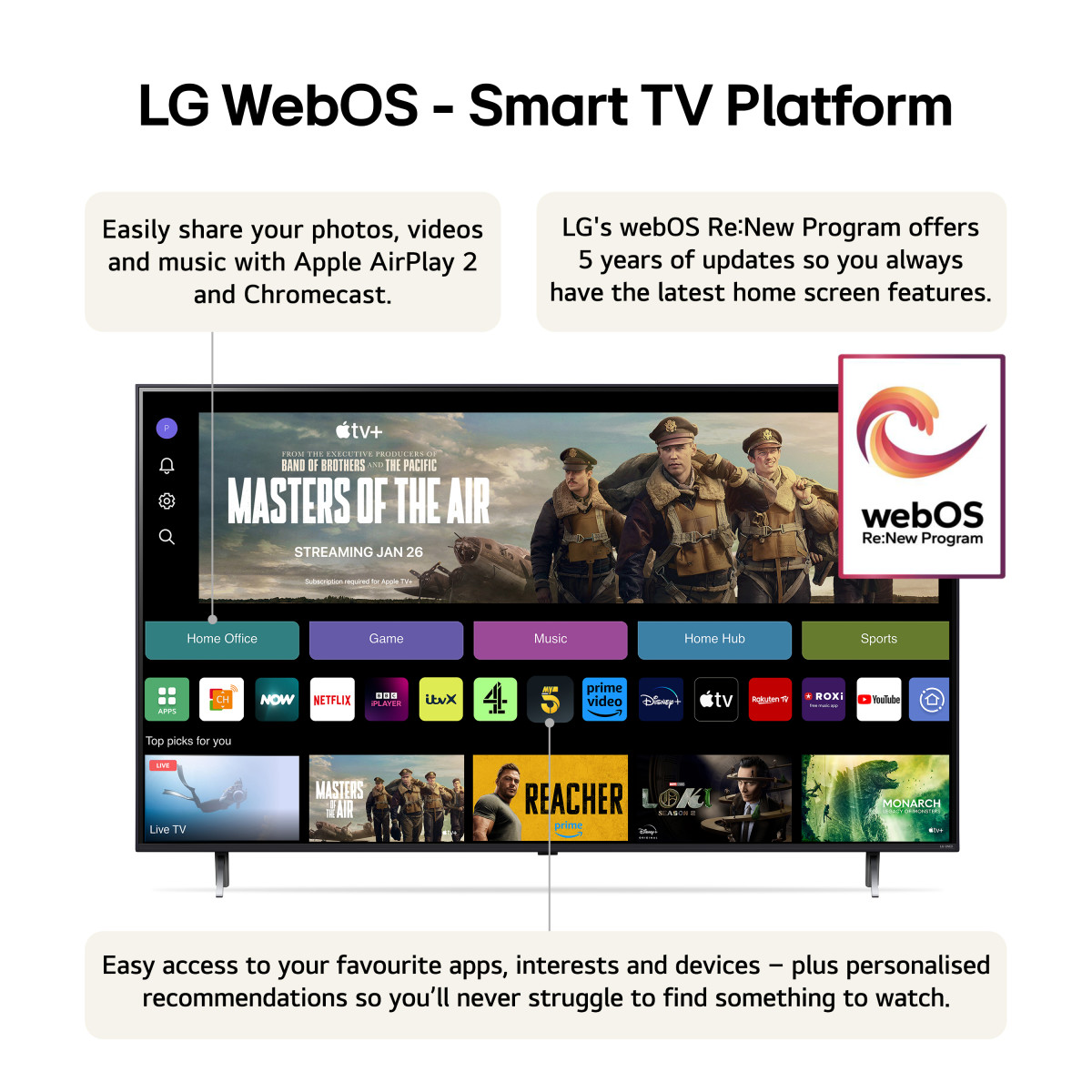 QNED QNED80 65 4K Smart TV 2024