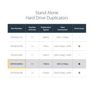 USB 3.0-SATA HD Docking St & Standalone