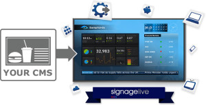 Signagelive, SLL-2-1 2 Year Standard Licence