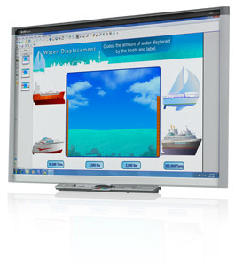 Smart, SMART Board SBX880 Smart, SMART Board SBX880