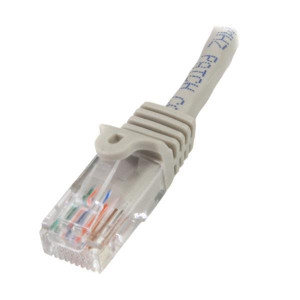 Cat5e patch cable with RJ45 connectors