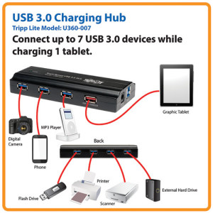 USB 3.0 Hub - (x7) USB 3.0 Ports and (x1