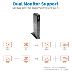 USB 3.0 Laptop Dual Head Docking Station
