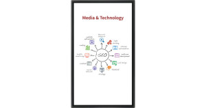 SHARP, PNHW431T 43" LCD Infared Touch Display