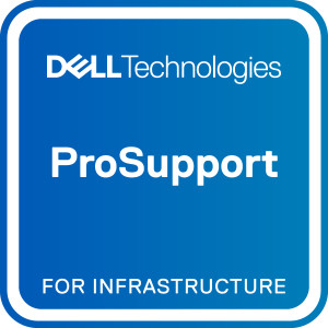 Dell, S4112F-1Y ProSpt to 5Y ProSpt 4H