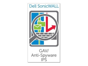SonicWALL, Gateway Anti-Malware Intrusion Preventi
