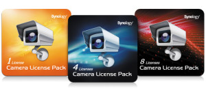 Synology, Surveillance Device License Pac