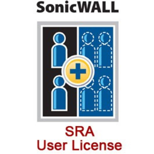 Dell Sma 25 User License - Stackable-Ha