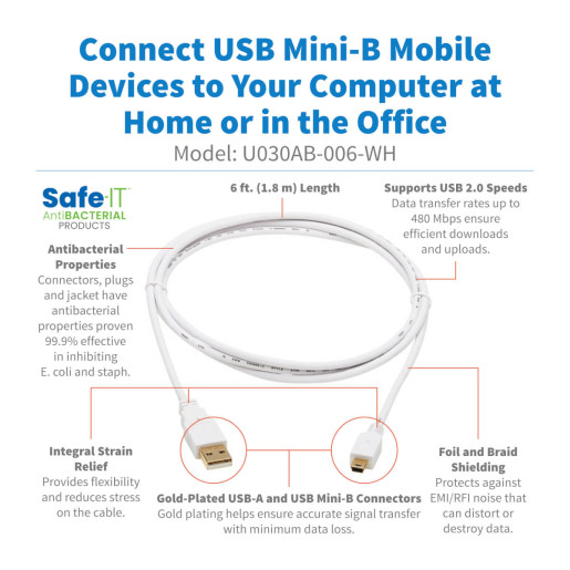USB-A To USB Mini-B Antibacterial 1.83m