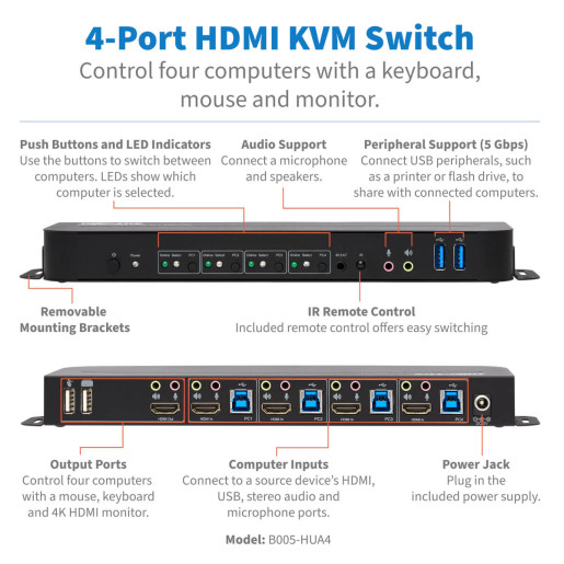 HDMI USB KVM Switch 4-Port 4K 60Hz Ir