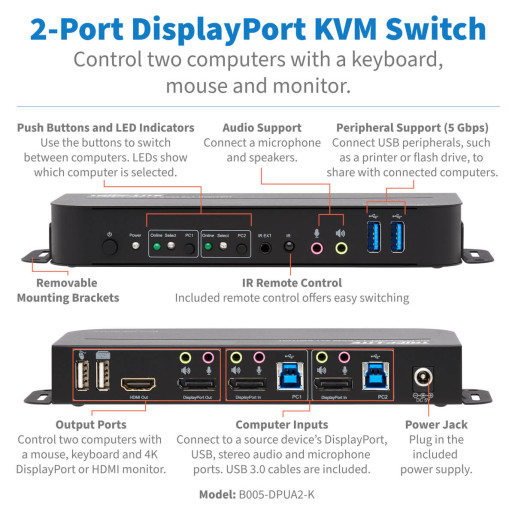 Displayport USB KVM Switch 2-Port 4K Kit