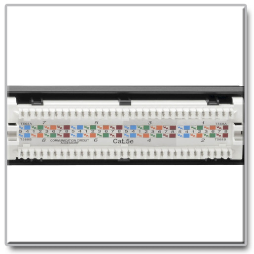 Cat5e PoE Patch Panel 24-Port 110 568A/B