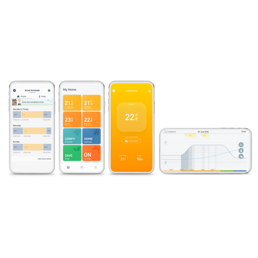 Smart Thermostat V3+ Kit with 4 TRV