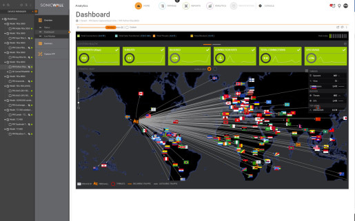 Analytics Software For TZ600 Series 2Y