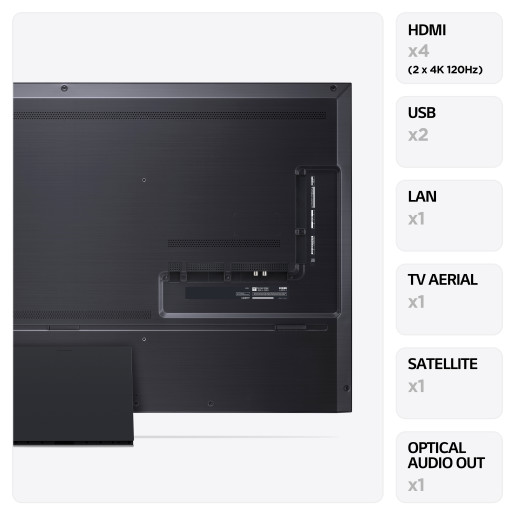 LG QNED MiniLED QNED86 65 4K Smart TV