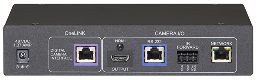 Codec Kit for OneLINK HDMI to Cameras