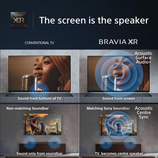 83 A84L Bravia 4K UHD OLED Smart TV