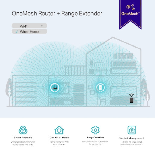 AC1200 Wi-Fi Range Extender