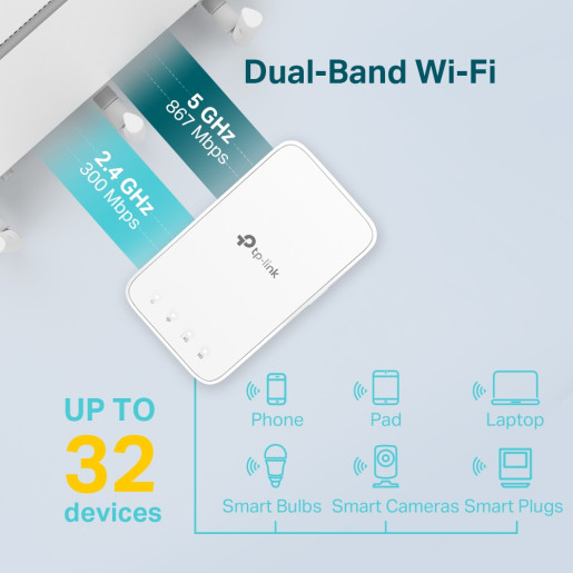 AC1200 Wi-Fi Range Extender