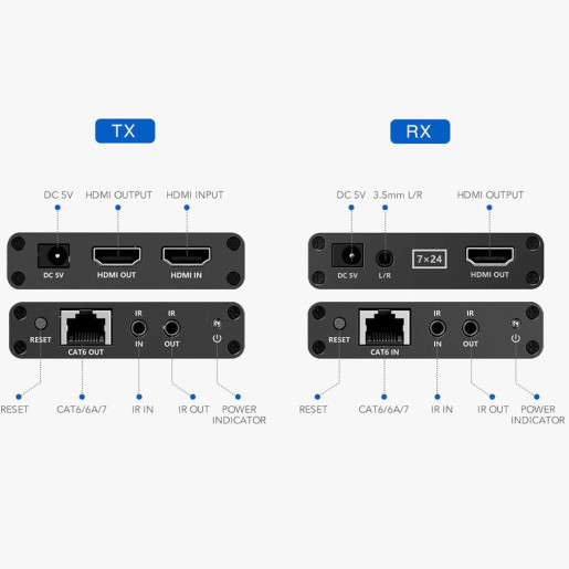 HDMI Extender 4K 30hz video signal Suppo