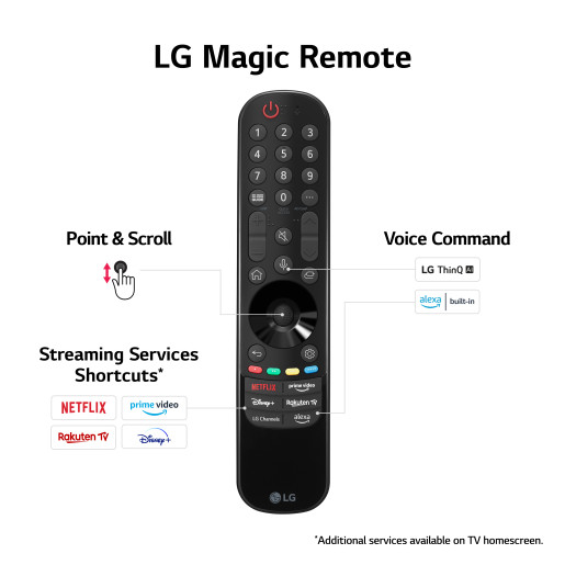 LG QNED QNED916 75 4K Smart TV