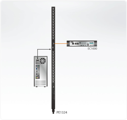 PDU 32A C13x24 Energy Sensor