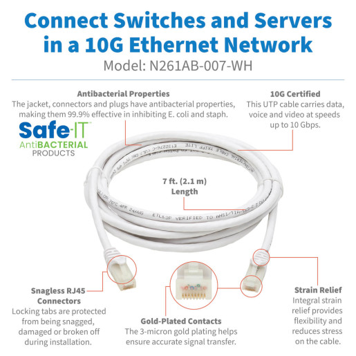 Cat6a 10g Antibacterial UTP RJ45 2.13m