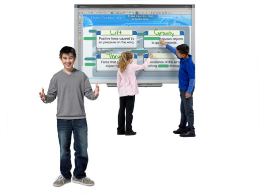 SMART Board SBX880