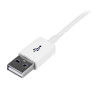 3m USB 2.0 Extension Cable A to A