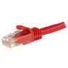 Cable - Red CAT6 Patch Cord 1.5 m