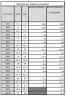 3S 30 kVA 400 V 3:3 UPS 9 min runtime
