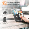 5Y Premier Upgrade from 3Y Onsite