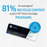 Hp P3005 Series Toner