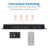 HDMI USB KVM Switch 4-Port 4K 60Hz Ir
