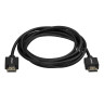 2m Premium HDMI Cable 2.0 - Gripping
