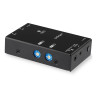 HDMI over IP Receiver for ST12MHDLNHK