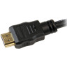 0.5m High Speed HDMI to HDMI Cable