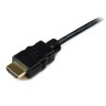 0.5m High Speed HDMI Cable with Ethernet