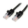 Black Snagless Cat5e Patch Cable 0.5m