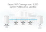 5PT ORBI Pro AX5400 Mesh 3P BNDL