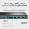Omada VPN Router With 10G Ports