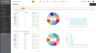 Analytics Software For TZ600 Series 2Y