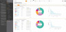 Analytics Software For TZ600 Series 1Y