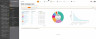 Analytics Software For TZ600 Series 1Y