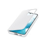 Smart Clear View Cover