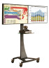 AXC15T51 Axia Twin Screen Trolley 38-57