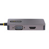 USB C Video Adapter HDMI/VGA/DVI