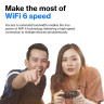 AX3000 Dual-Band Mesh WIFI 6 Router